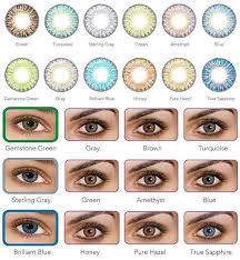 Contact lens